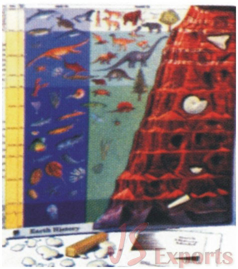 ROCK CYCLE MODEL
